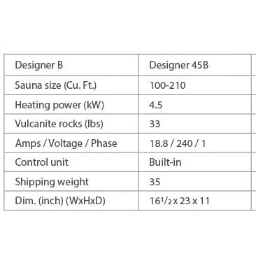 Dundalk Designer B 4.5KW Sauna Heater with Rocks 9053-202