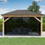 Yardistry 12 x 16 Meridian Gazebo Mesh Kit YM11920COM  - Easy Glide Tracks - Full-length Panels - Full-length Zippers - Vital Hydrotherapy